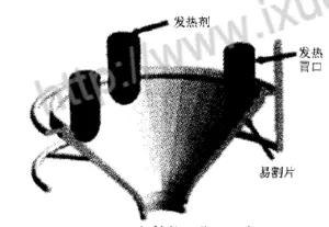 bowl liners structure