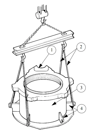 Frame, adjusting ring and retaining cylinder assemblies