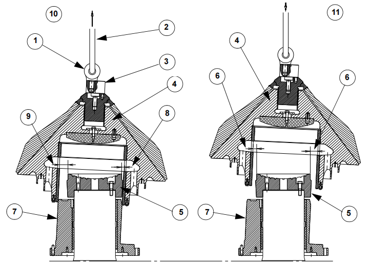 Head, mantle, and feeder cone assemblies