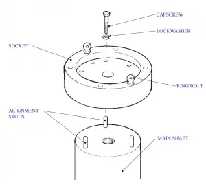 Cone Crusher Socket Assembly