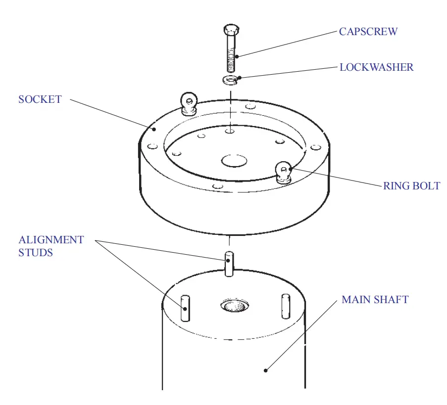 Cone Crusher Socket Assembly