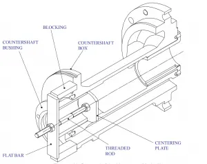 Countershaft bushing