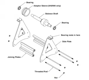 LARGE ROTOR BALANCE MACHINES