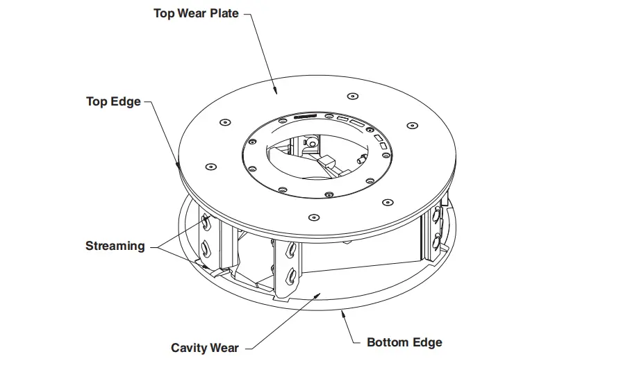 VSI Crusher Rotor Body Wear Problems