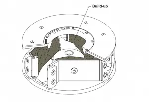 VSI Crusher Rotor Build-up