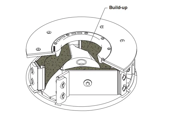 VSI Crusher Rotor Build-up