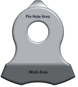 Alloy Hammers Hardness