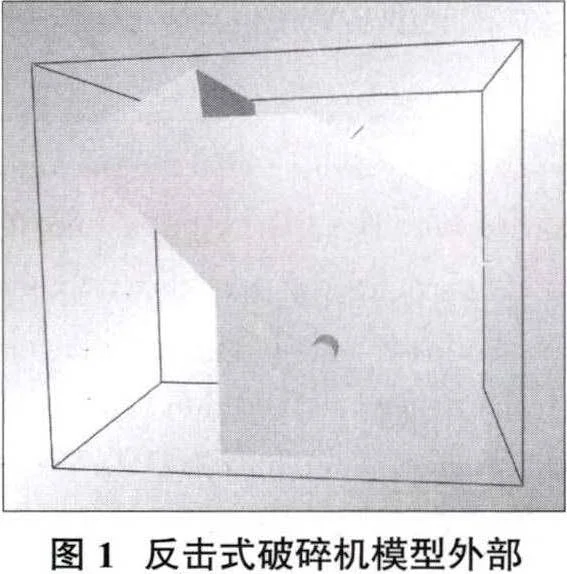 Fig.1 External model of impact crusher